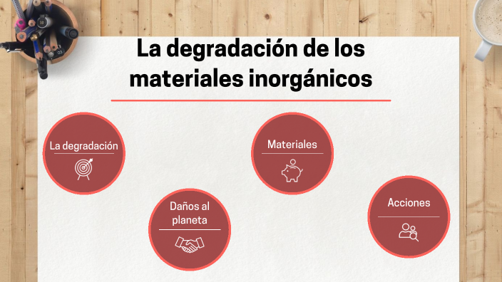 CN (MI-14A) La degradación de los materiales inorgánicos by Nallely