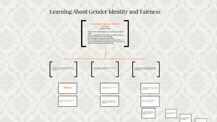 Learning About Gender Identity and Fairness by Jenna Gundersen on Prezi