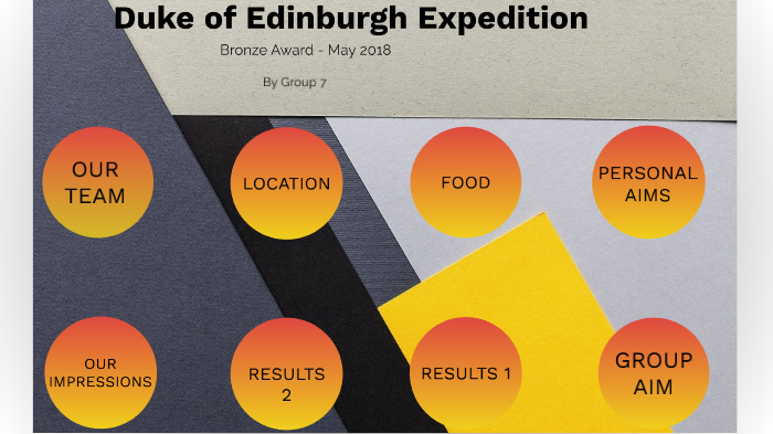 my-duke-of-edinburgh-bronze-award-by-cid-dixon