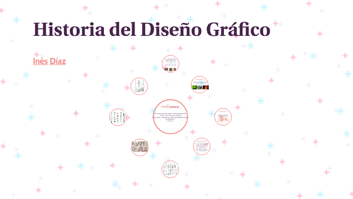 Historia del Diseño Gráfico by Ines Betania Diaz Nuñez on Prezi
