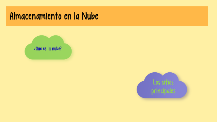 La nube by Victoria González on Prezi