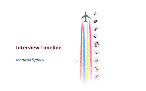Interview Timeline. Visual Interview Timeline by MonicaSydney SydneyMonica on Prezi