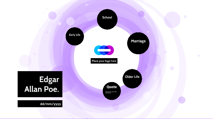 Edgar Allan Poe by Kyleigh Shaw on Prezi