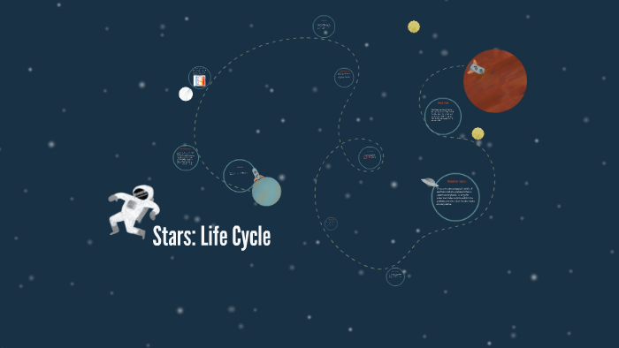 Stars: Life Cycle by Jamike Brown on Prezi