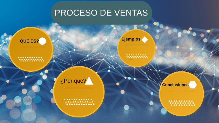 Proceso de ventas by Daniel Avendaño on Prezi Next