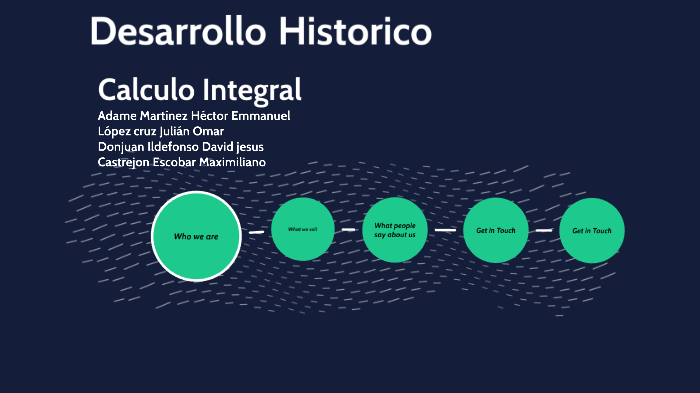 Historia Del Calculo Integral By Max Starlord On Prezi 6216