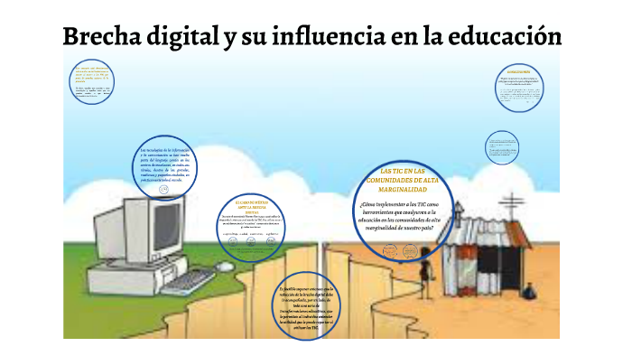 Brecha Digital Y Su Influencia En La Educación By Rosyhellen Hernández García On Prezi 6455