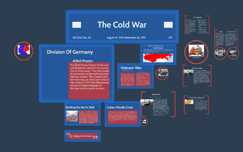 The Cold War by Kelsey Colmenero on Prezi