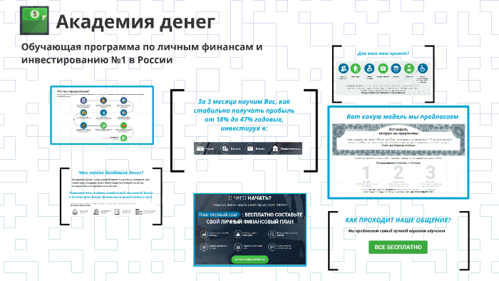 Академия денег by Игорь Курпас on Prezi