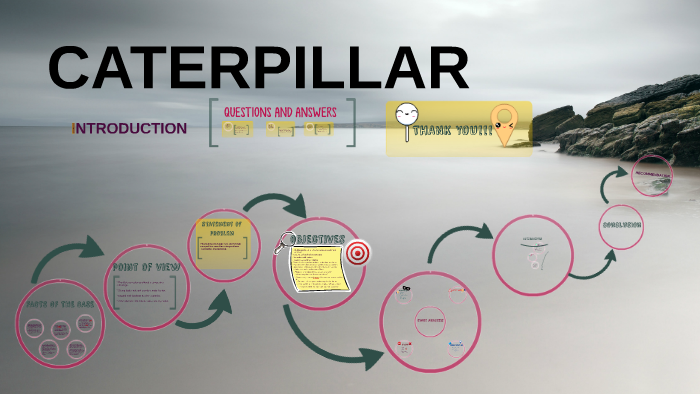 caterpillar competitors analysis