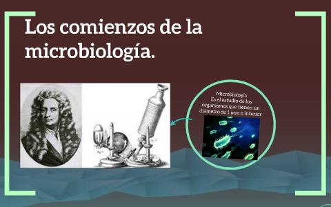 Los comienzos de la microbiología. by Elia Reyees