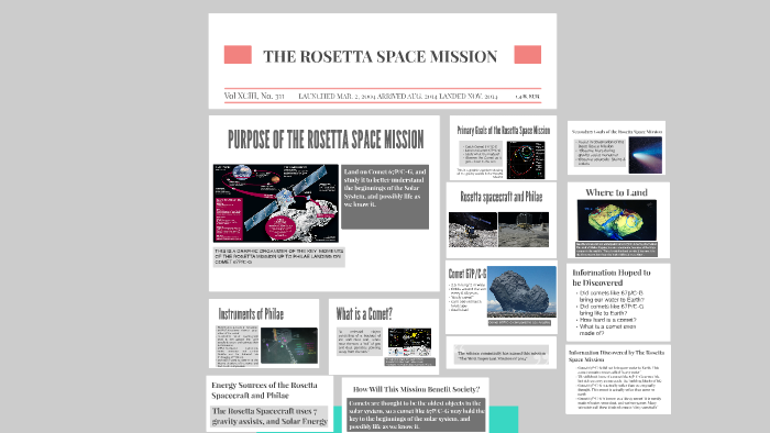 the-rosetta-space-mission-by-evan-loomis