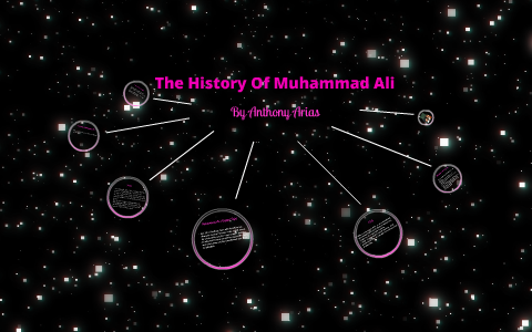 The History Of Muhammad Ali by Anthony Arias on Prezi
