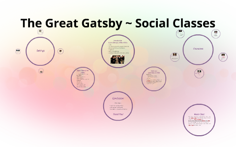 great gatsby essay social classes