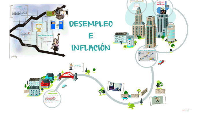 Desempleo E InflaciÓn By On Prezi