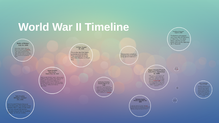 World War II Timeline by Camryn Cox on Prezi