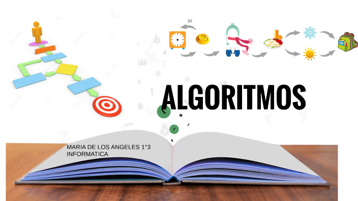 ALGORITMOS by angeles segura on Prezi