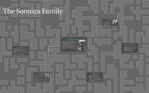 The Somoza Family By Bella Mullally On Prezi