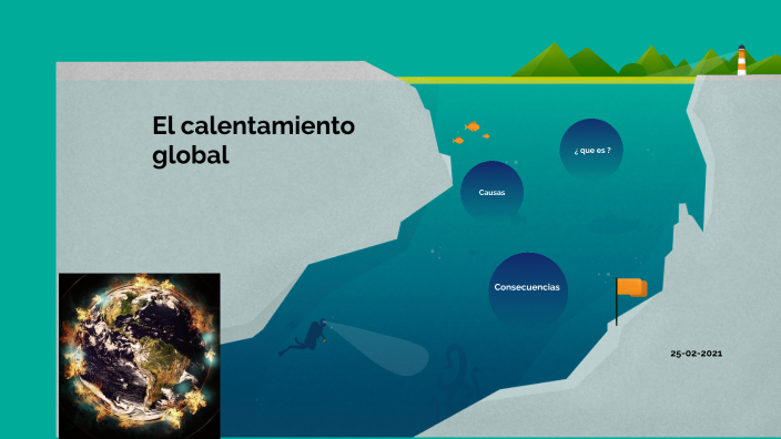El calentamiento global by Valentina Herrera on Prezi
