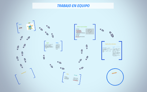 TRABAJO EN EQUIPO by Danni Ramirez on Prezi
