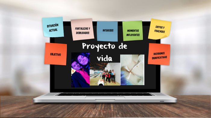 Proyecto de vida. by Ana María Bravo Naizaque on Prezi