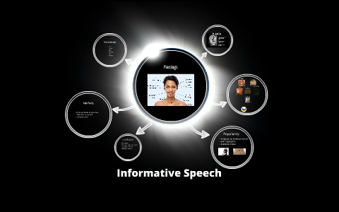 Informative Speech by desiray caracoglia on Prezi