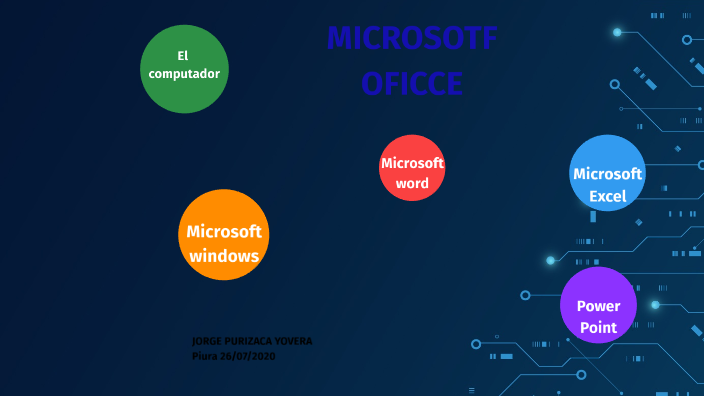 Microsoft Office by JORGE PURIZACA YOVERA on Prezi
