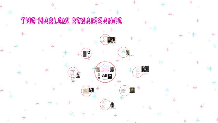 Harlem Renaissance Poems by Niyah Berry on Prezi