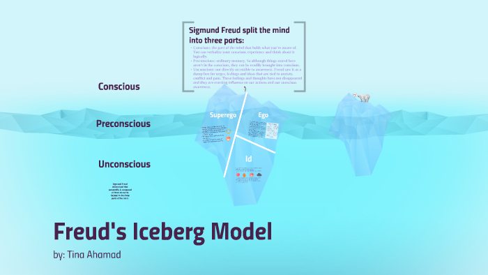 Freud's Iceberg Model by Tina Ahamad on Prezi