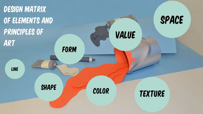 Elements and Principles of Design Matrix by Jonathan Manuel