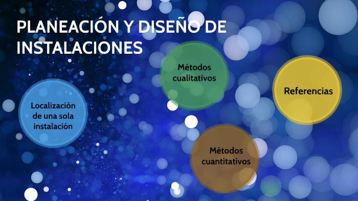 PLANEACIÓN Y DISEÑO DE INSTALACIONES by german garcia on Prezi