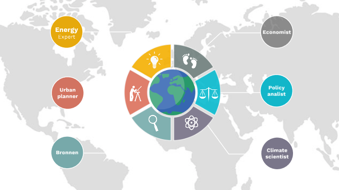 climate change by Elena Trajanovska on Prezi