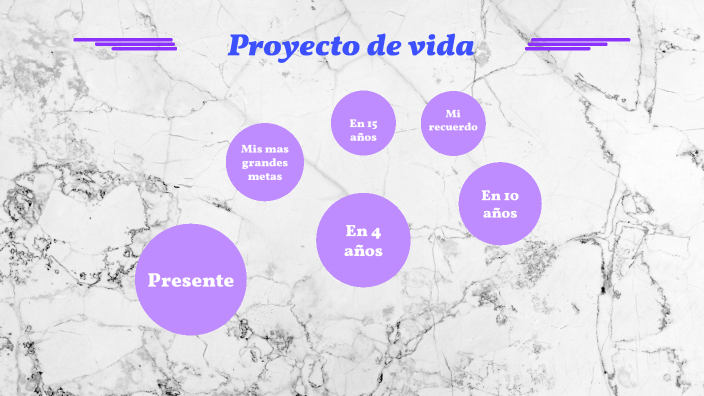 Proyecto de vida by Madeline Mayén Vázquez on Prezi