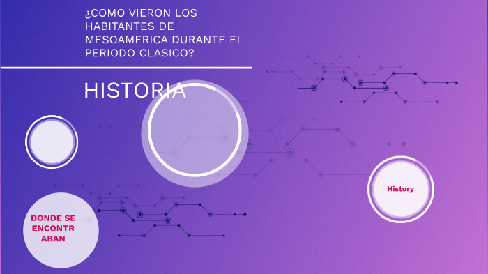 HISTORIA by aldo martinez on Prezi