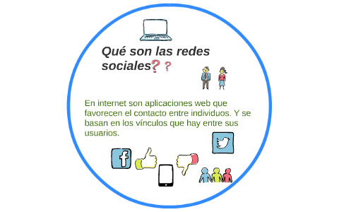 Análisis de las redes sociales. by Karen Andrea Jaimes Rodriguez on Prezi