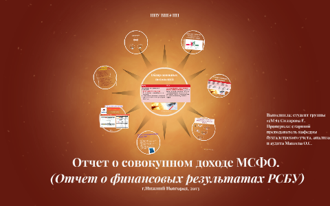 Отчет о совокупном доходе в 1с