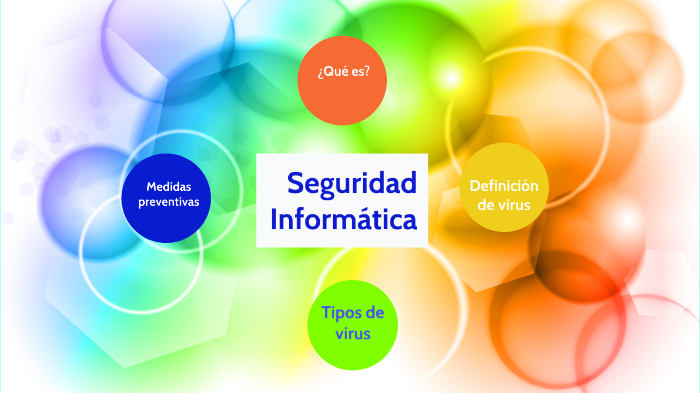 Seguridad Informática by Daniela González on Prezi