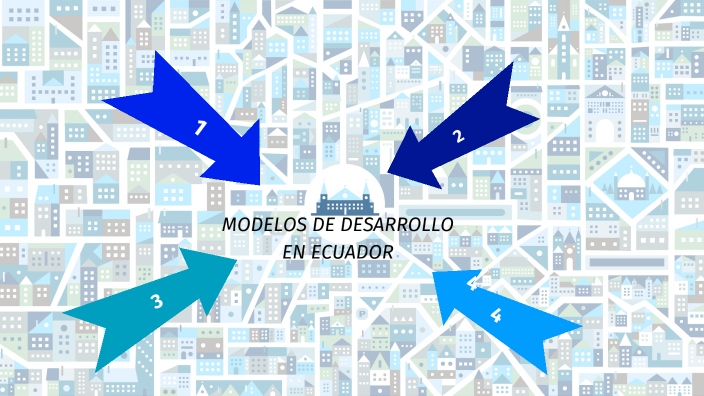 Desarrollo en el Ecuador by Katherin Marley Espana Prado on Prezi