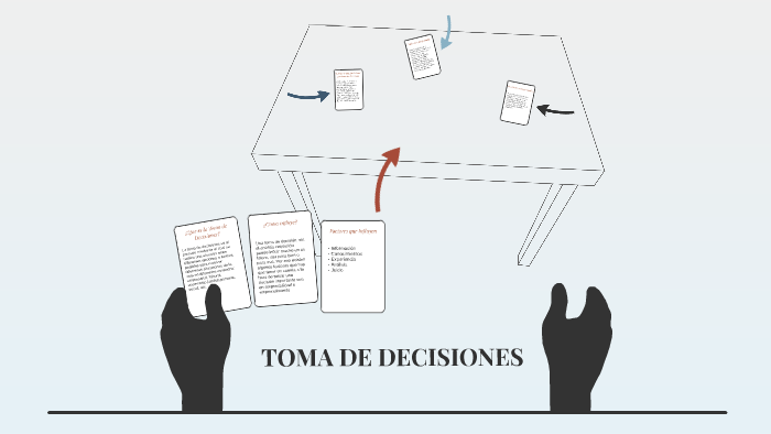 TOMA DE DECISIONES by Sofii Cruz on Prezi