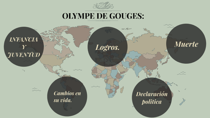OLYMPE DE GOUGES by carlos blanco benitez on Prezi