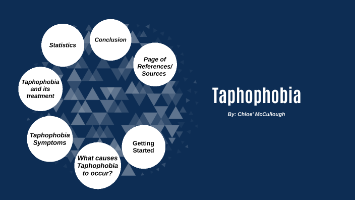 Taphophobia- Chloe' McCullough by Chloe' McCullough