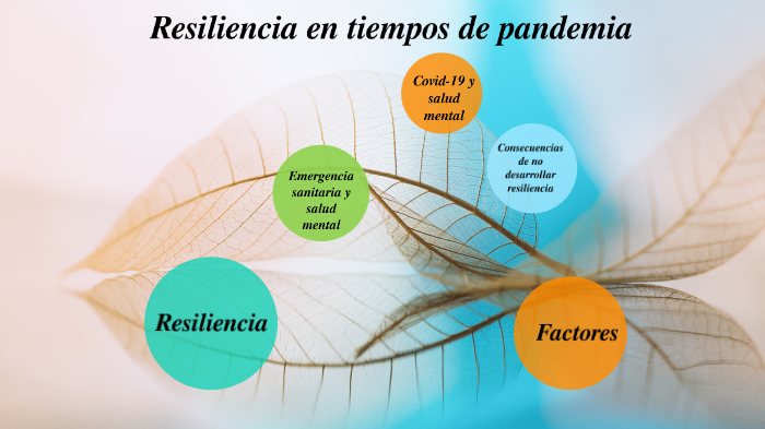 Resiliencia by Katerine Rocio Ccalle Ccanahuire on Prezi
