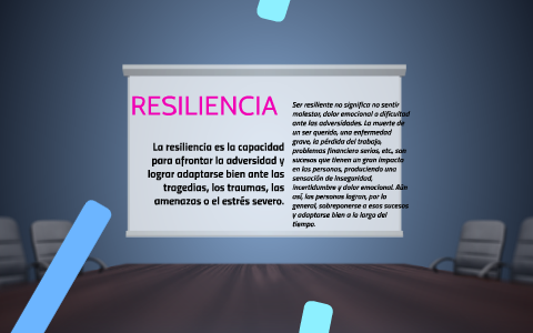 RESILIENCIA by Angela M Pinzon on Prezi