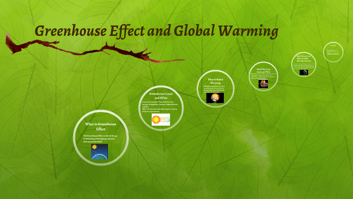 Greenhouse Effect and Global Warming by Michelle Arias on Prezi