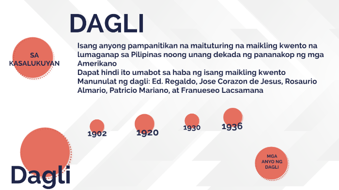 dagli by Pamela-Joyce Cuyos Maddawin on Prezi