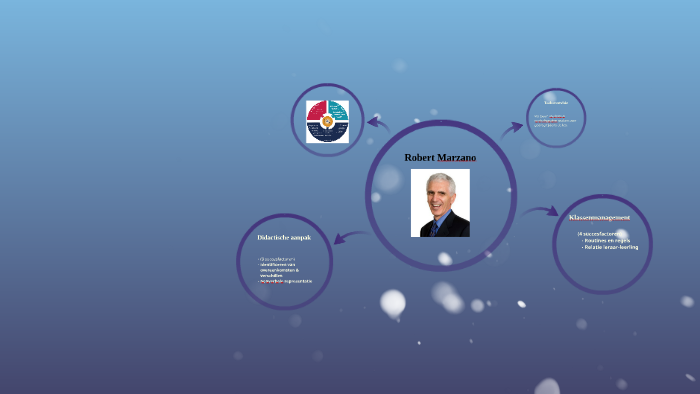 Robert Marzano by on Prezi