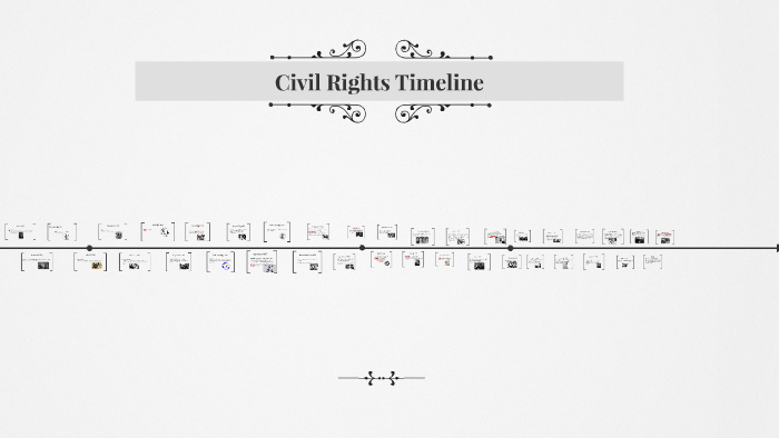 Civil Rights Timeline by Daniela Villela on Prezi