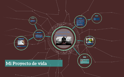 Mi Proyecto de vida by luis muro on Prezi