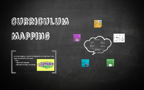 Curriculum Mapping by Diana Rivera on Prezi