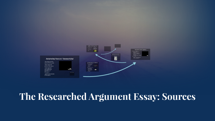 The Researched Argument Essay Sources By Catelin Turman